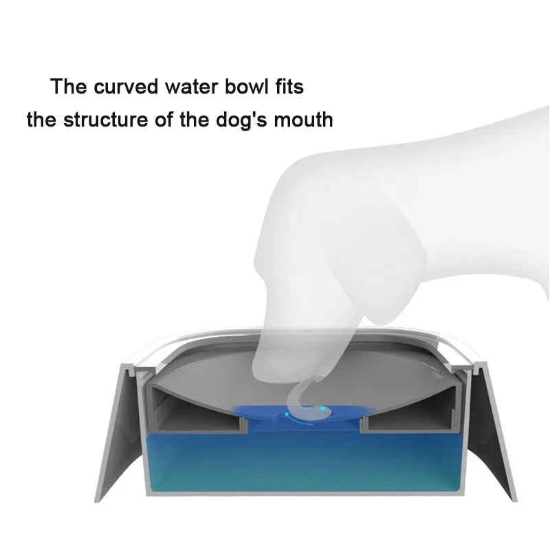 Floating Drinking Water Bowl For Pets