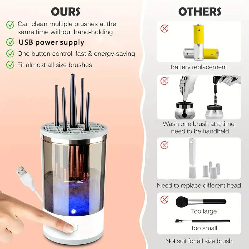 GlitzClean Portable Brush Cleaner